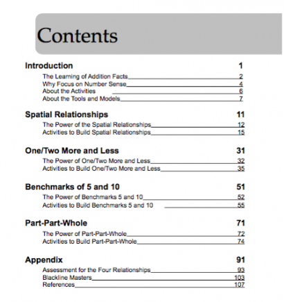 Fluency Through Flexibility Book - Table of Contents